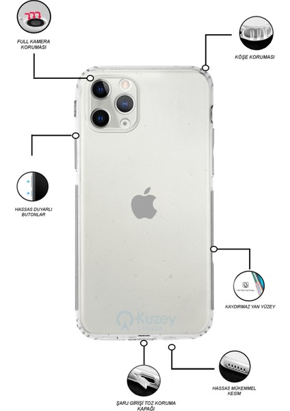 Apple iPhone 11 Pro Kapak Kamera Korumalı Tıpalı Şeffaf Silikon Kılıf