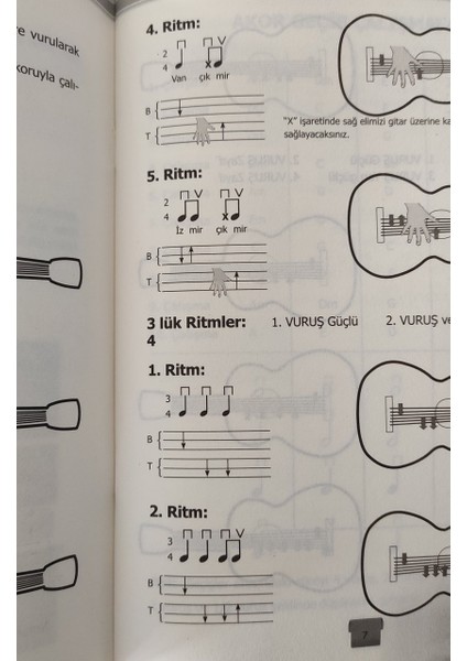 Yurtrenkleri Ynl. Pop Gitar Metodu Sezgin Atila - Eko Mod