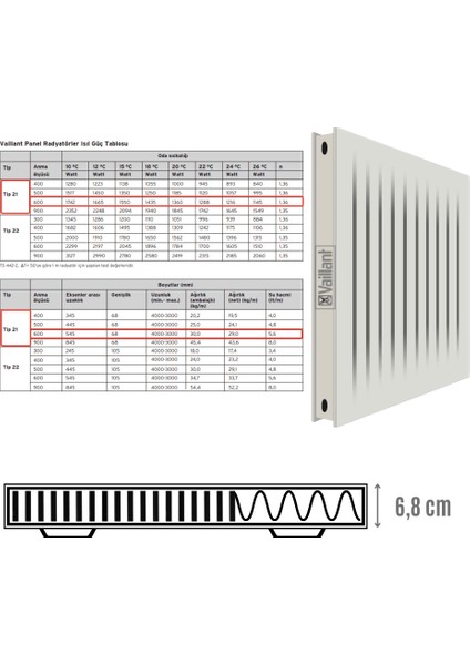 600X700 Panel Radyatör TIP21 (Ince Tip)