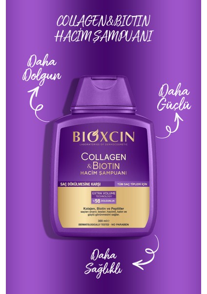 Collagen & Biotin Hacim Şampuanı 300ML + Bioxcin Kertin Argan Saç Bakım Yağı