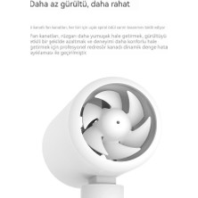 Xiaomi Negatif Iyon Taşınabilir Saç Kurutma Makinesi H100 (Yurt Dışından)