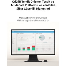 Bitdefender Gravityzone Business Security 16 Kullanıcı - 1 Yıl