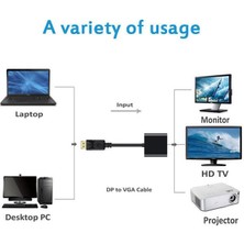 Mavi Ay Bilişim Displayport To HDMI Çevirici Dönüştürücü Adaptör