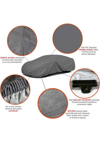 Volkswagen Sharan 2011 Sonrası Guard Oto Branda Miflonlu fiyatları