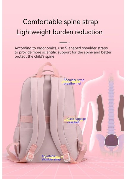 Büyük Kapasiteli Çizgi Film Baskılı Sırt Çantası (Yurt Dışından) fiyatları