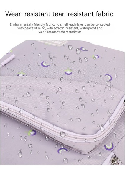 Basit Çok Işlevli Büyük Kapasiteli Sırt Çantası (Yurt Dışından) modelleri