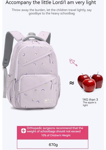 Basit Çok Işlevli Büyük Kapasiteli Sırt Çantası (Yurt Dışından) fırsatları