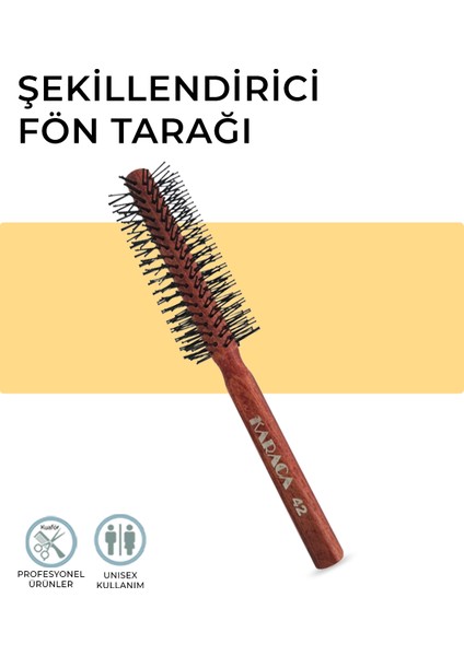 Karaca Yanmaz Fön Saç Fırçası