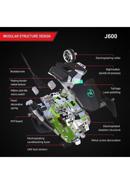 Mekanik Oyunu Tanımlamak USB Kablolu 6400DPI Ayarlanabilir Oyun Mouse Fare Pc 9 Düğme Programlama Için Süper Fare Ergonomi | Fareler