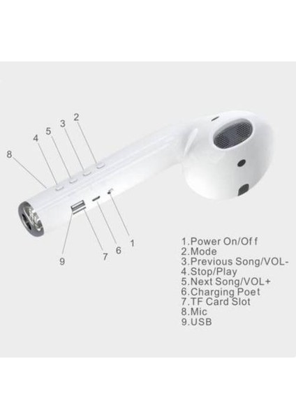 Yaratıcı Dev Bluetooth Konuşmacısı Komik Doğum Günü Hediyesi (Yurt Dışından) indirimleri