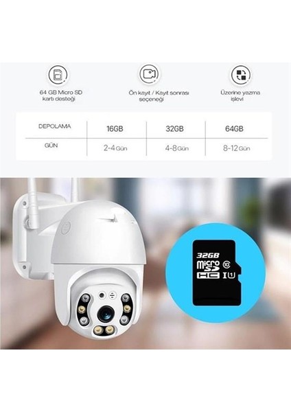 Suya Dayanıklı Dış ve Iç Mekan 2.0 Mp Hd Lens Wifi Ip Network Güvenlik Kamerası fiyatları
