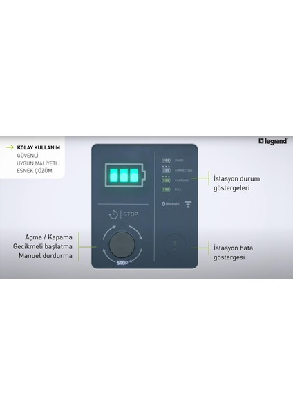 22KW Duvar Tipi Plastik Gövde Kablosuz Araç Şarj Istasyonu modelleri