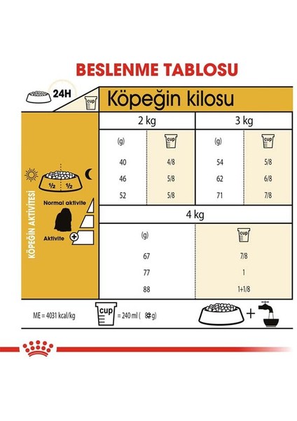 1.5kg Maltese Bulldog Adult Yetişkin Köpek Maması indirimleri