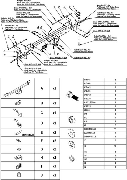 Peugeot Boxer Iıı Pikap, L1 L2 L3 2006 ve Sonrası Çeki Demiri fırsatları