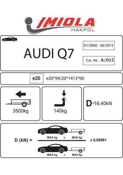 - Audi Q7 2006 ve Sonrası Çeki Demiri modelleri