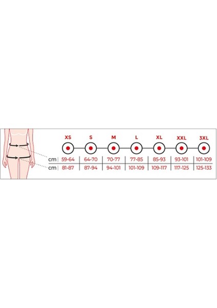 217 Agraflı Göğüs Altı - Diz Altı / Sırtı Kapalı Liposuction Korse