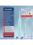 5 Modu Diş Scaler Ultrasonik Otomatik Dokunmatik Su Geçirmez Çift Kullanımlı Elektrikli Diş Fırçası Dental Calculus Remover Diş Temizleyici | Elektrikli Diş Fırçaları 1