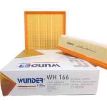 Wunder Volkwagen Crafter Iı 2,0 Tdı