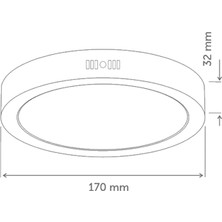İnoled Sıva Üstü Yuvarlak LED Panel ARMATÜR24W/ 3300K Gün Işığı