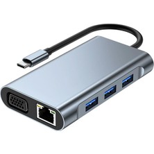 Ally 7in1 USB 3.0 + HDMI + RJ45 + Type-C Hub Adaptör Çevirici Dock Station