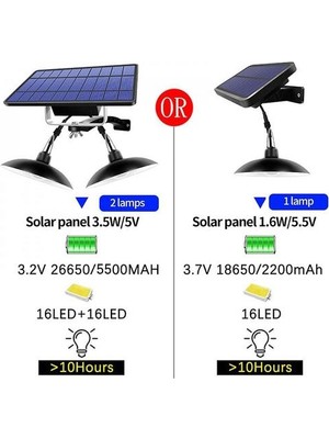 Bölünmüş Güneş Işık Uzaktan LED Işıkları(Yurt Dışından)