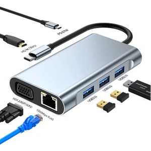 7in1 USB 3.0 + HDMI + RJ45 + Type-C Hub Adaptör Çevirici Dock Station