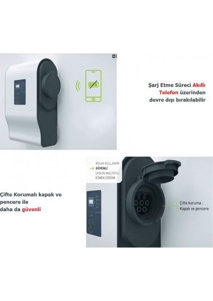 Green'up Bluetooth Plastik Ev Tip Araç Şarj Istasyonu 3p 22KW M3 058002