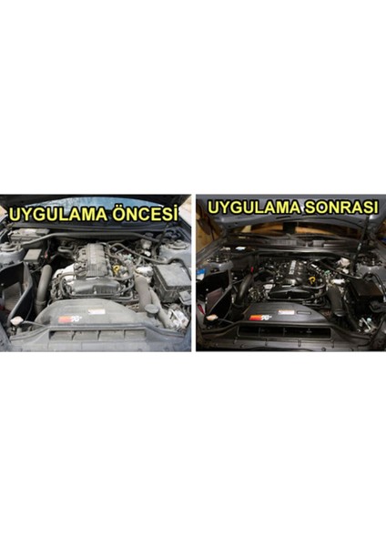 Motor Temizleyici Süper Etkili Parlatıcılı Sprey 500ML modelleri