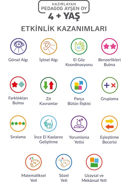 4+ Yaş "etkinliklerle Değerlerimiz - Güven ve Sorumluluklarımız", Okul Öncesi, Değerler Eğitimi