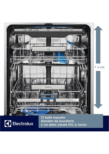 ESC87300SX Airdry 9 Programlı Inox Bulaşık Makinesi