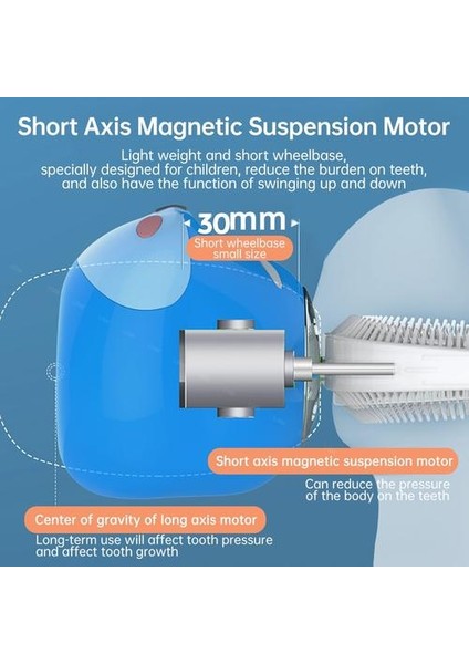 Akıllı 360 Derece U Sonic Elektrikli Diş Fırçası Çocuklar Silikon Otomatik Ultrasonik Diş Fırçası Çocuk Mavi Işık Diş Fırçası | Elektrikli Diş Fırçaları (Yurt Dışından) modelleri