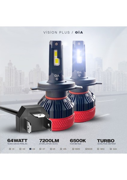 Vision Plus Gia H4 Csp LED Xenon Far Ampulü 64W 7200 Lm