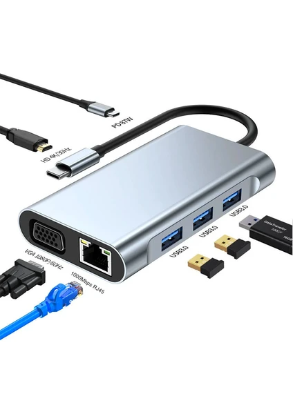 7in1 USB 3.0 + HDMI + RJ45 + Type-C Hub Adaptör Çevirici Dock Station