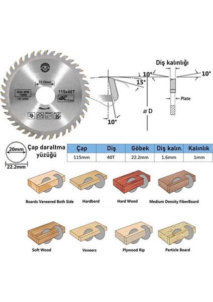 Neler Geldi Neler Ahşap Kesme Sunta Testeresi 115 Mm 40 Diş Elmas Daire Testere Bıçağı Ahşap Kesme Testere Flex Tester