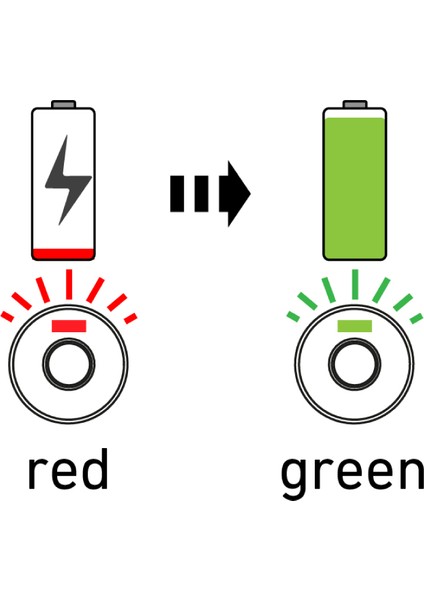 10440 Pil 200MAH fırsatları