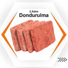 Gurmeraw Raw Specıal - 5-20KG Çiğ Köpek Maması Barf - 250 Gr’lık Porsiyonlar Halinde Gurme