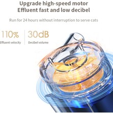 Mectime 3l Akıllı Pet Su Sebili Kedi Otomatik Su Besleyici (Yurt Dışından)