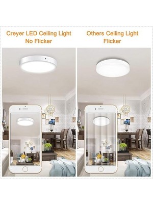 Xinh Creyer Modern Yuvarlak 24 W LED Tavan Işıkları (Yurt Dışından)