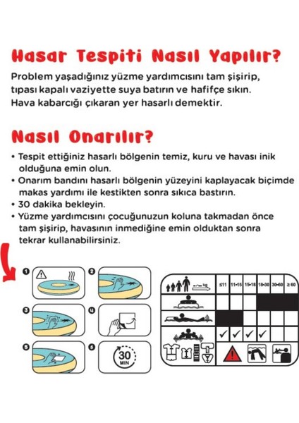 Onarım Bandı