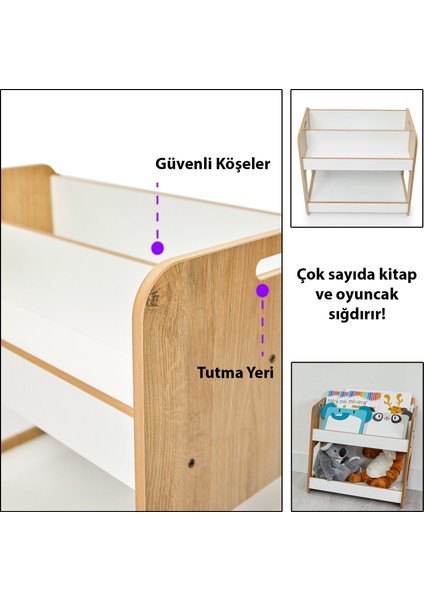 Kumru Ahşap 0-4 Yaş Çocuk Çok Amaçlı Montessori Oyuncak Toplama ve Kitaplık Ünitesi