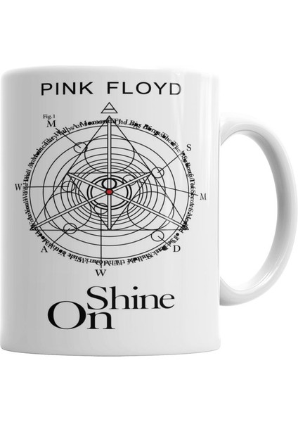 Shine On You Crazy Diamond Kupa Bardak Porselen