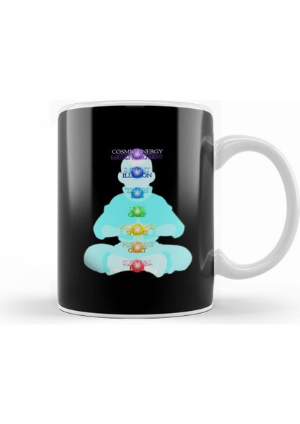 Avatar The Last Airbender Chakras Simplified Kupa Bardak Porselen