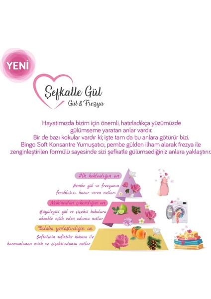 Soft Çamaşır Yumuşatıcı Konsantre Şefkatle Gül 4 x 1,44 lt