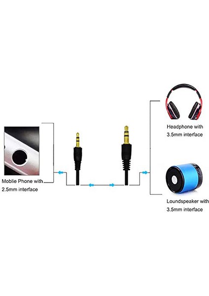 Microcase2.5 mm To 3.5 mm Aux, Kulaklık Bağlantı Kablosu 1.5 Metre AL2307