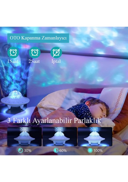 Starry Gala x y Projektör Hoparlör Bluetooth Ufo Gece Lambası