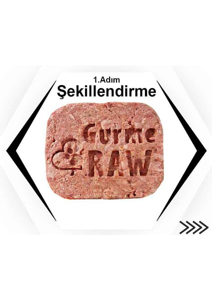 Raw Specıal - 5-20KG Çiğ Köpek Maması Barf - 1kg’lık Porsiyonlar Halinde Gurme