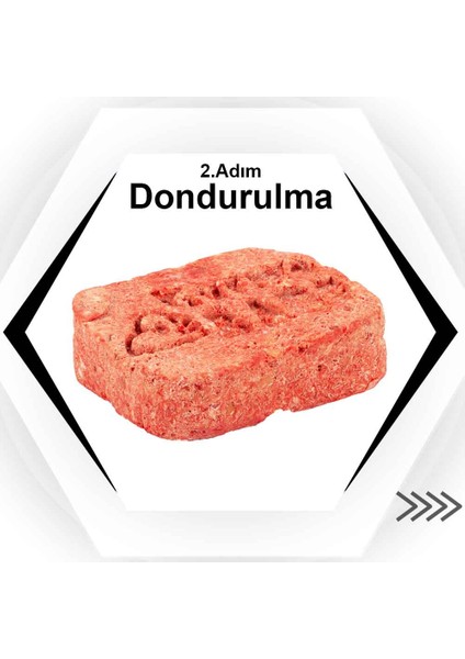 Raw Specıal - 5-20KG Çiğ Köpek Maması Barf - 1kg’lık Porsiyonlar Halinde Gurme modelleri