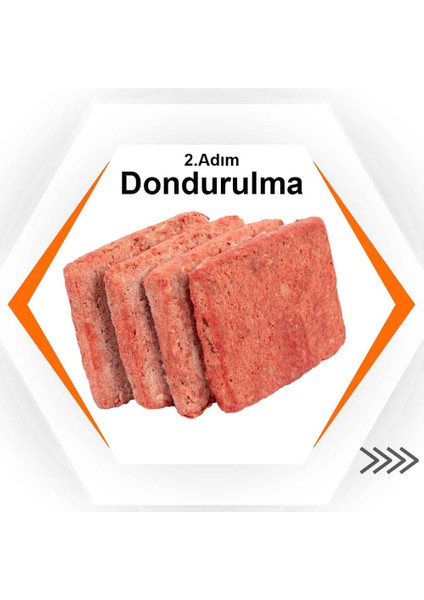 Gurmeraw Raw Specıal - 5-20KG Çiğ Köpek Maması Barf - 250 Gr’lık Porsiyonlar Halinde Gurme