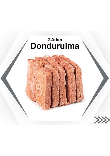 Barf Plus - 5-20KG Çiğ Köpek Maması Barf - 100 Gr’lık Porsiyonlar Halinde Gurme fiyatları