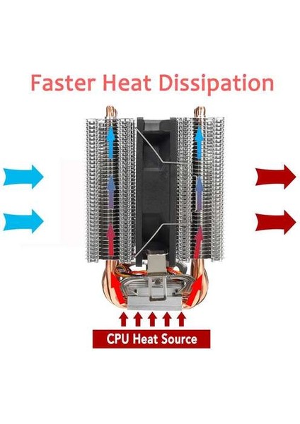 Çift Kule Cpu Soğutucu Fan Heatpipe Soğutma Fanlar Radyatör Soğutucu Fan (Yurt Dışından)
